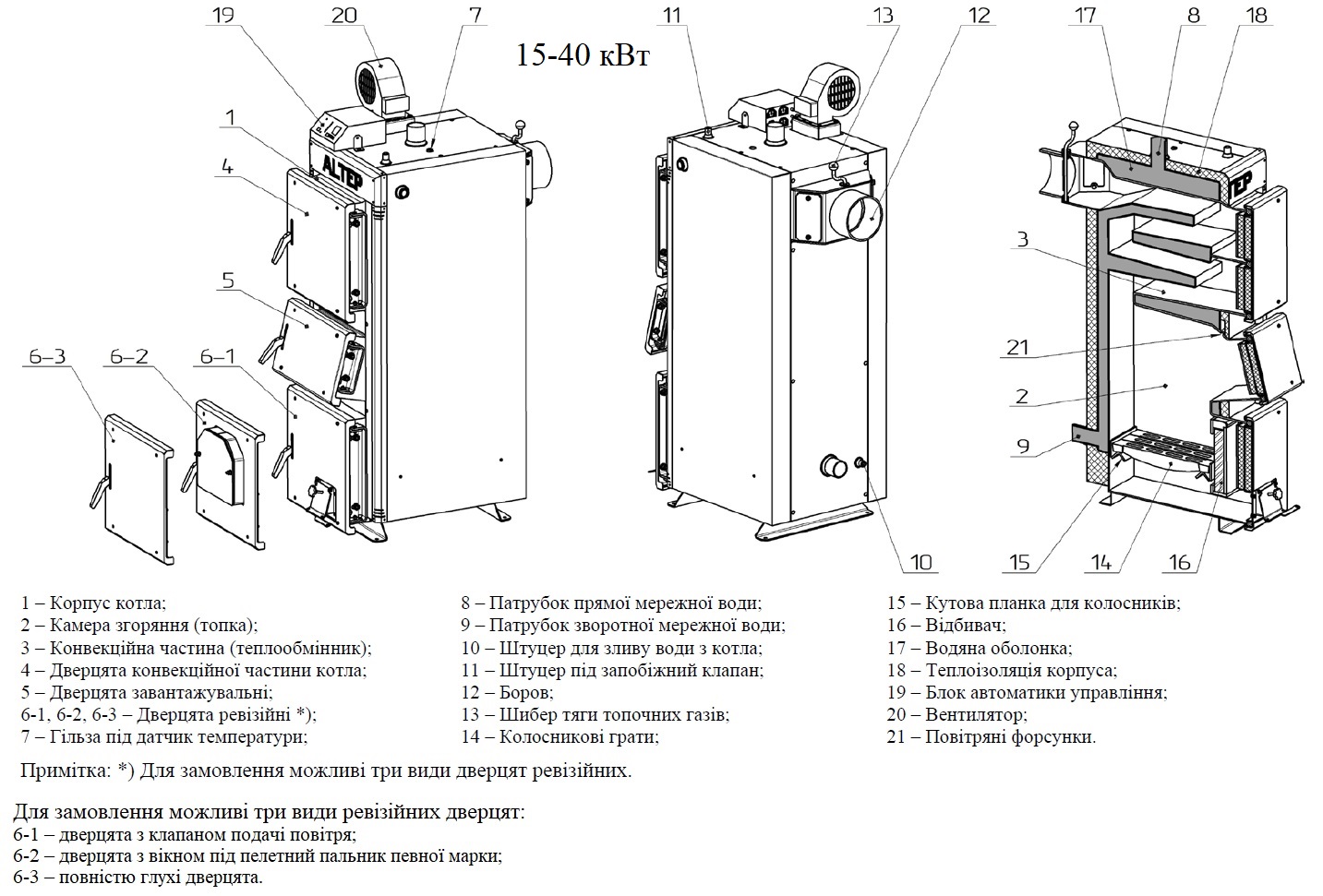 Схема котла Altep Duo Uni Plus 15-40 кВт – основні елементи